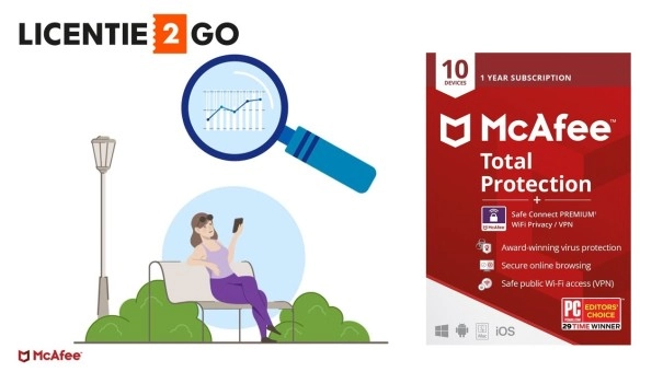 mcafee total protection + vpn