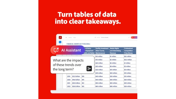 Adobe Acrobat Pro + AI-assistentti | 1 käyttäjä | 1 vuosi