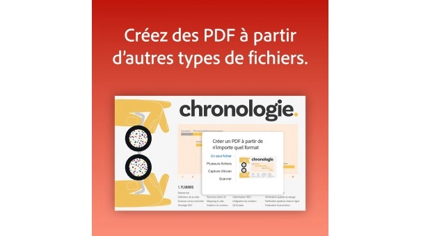 Adobe Acrobat Pro  + Assistant AI | 1 utilisateur | 1 an