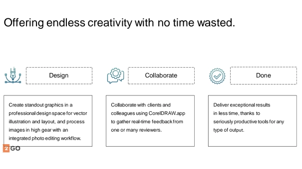 CorelDRAW Graphics Suite 2023 | One-time purchase | Windows & Mac