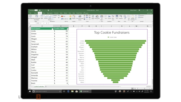 Microsoft 365 Business Basic | Monthly subscription | 1 User